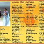 15-Kaadhal Oru Thanimai....Nanban...
